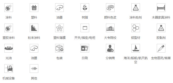行業(yè)領(lǐng)域
